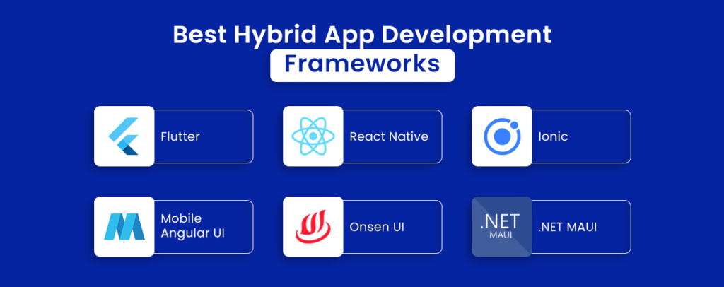 Evolution of Hybrid Frameworks