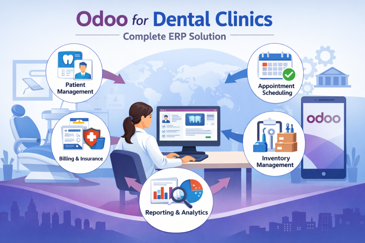 best odoo for dental