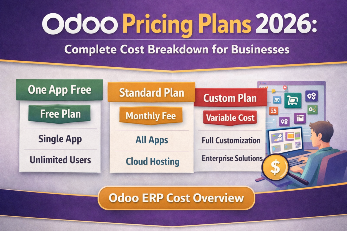 odoo pricing plans 2026