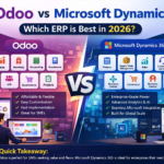 best erp odoo